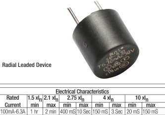 Bussmann圓形保險絲